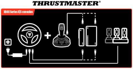 Thrustmaster SimTask FarmStick Joystick for Farming Simulator 25, Xbox Series X|S & PC – Multifunctional Farming Simulator Controller with 3-Axis Precision - Image 7