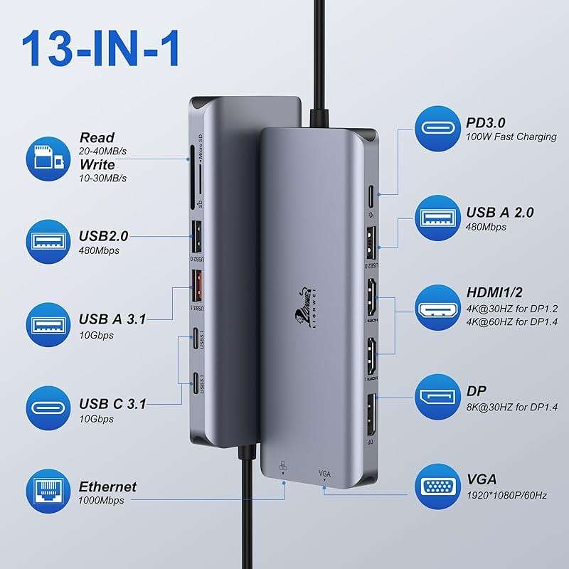 Laptop Docking Station 4 Monitors, Dual HDMI+8K DP+VGA, 10Gbps, 100W PD, 6 USB C/A Ports, Ethernet, SD/TF, LIONWEI 13 in 1 USB C Hub for MacBook/Dell/HP/Surface - Image 2