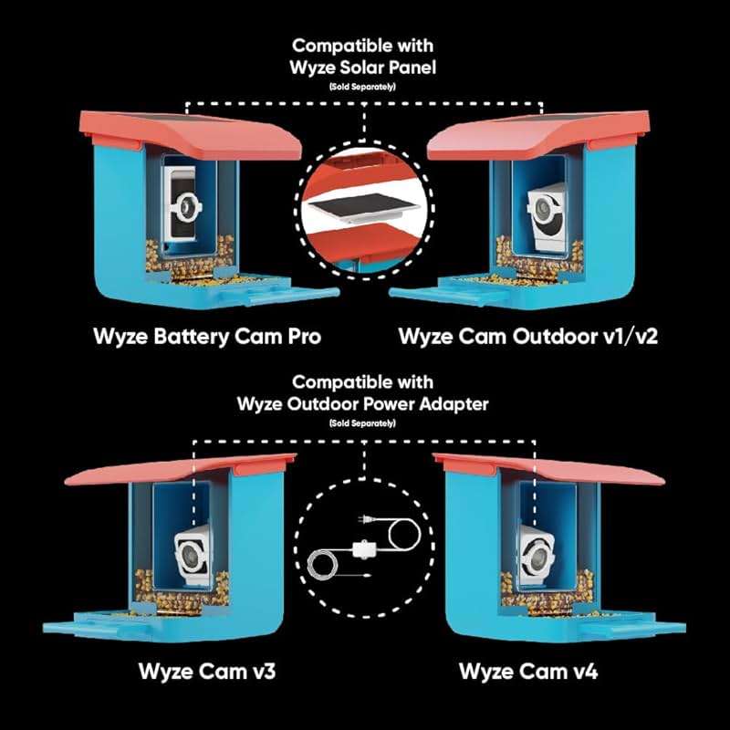Bird Feeder Camera Case Compatible with Battery Cam Pro, Wyze Cam Outdoor v1/v2, Wyze Camera v4/v3/v3 Pro, 5 DIY Mounting Methods, with a Macro Lens (Solar Panel/Camera NOT Included), Brown - Image 8