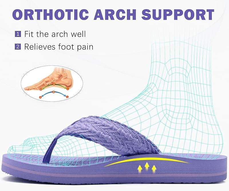 COFACE Womens Orthopedic Flip Flops Comfortable Orthotic Sandals Cushion Recovery Plantar Fasciitis Walking Slip On Ladies Flip Flops for Woman Size 5-11 - Image 3