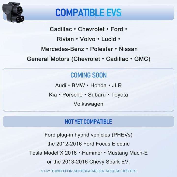 Tesla Supercharger Adapter, NACS to CCS1 Adapter for Non-Tesla EVs, DC Fast Charging up to 500A 1000V, Compatible with Ford, Rivian, GM, Honda, Acura, Volvo, Polestar and CCS1 Electric Vehicles - Image 2