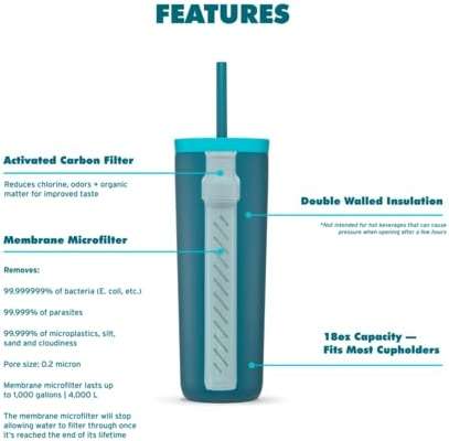 LifeStraw Go Series Tumbler – Double Wall Insulated Stainless Steel Water Filter, Cactus Green, Designed for Everyday Use, Removes Bacteria, Parasites, Microplastics, and Improves Taste - Image 3