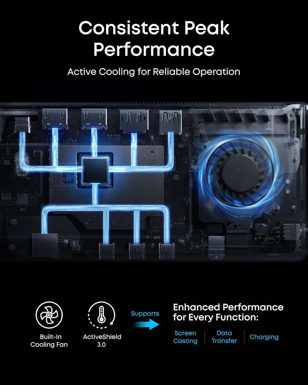Anker Prime Docking Station (DL7400), 14-Port Triple Display with DisplayLink, 140W Max, Smart Display, Triple 4K 60Hz, Cooling Fan, for Windows Laptops (The Latest DisplayLink Driver Must Installed) - Image 7