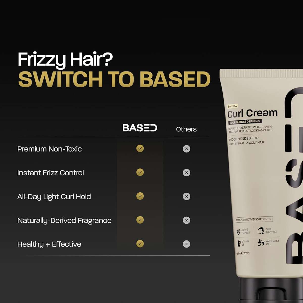 BASED Curl Cream for Men, Curl Defining Cream for Curly Hair, No Harsh Chemicals or Artificial Fragrance, Medium Hold, Hydrates & Nourishes with Agave, Silk Protein & Castor Oil, 8.5 oz (Pack of 1) - Image 8