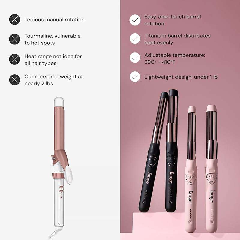 L'ANGE HAIR Le Pirouette 32MM Titanium Rotating Curling Iron Self-Rotating Curler | Curls and Waves for Beginners and Pros | Premium Titanium 1.25 Inch Barrel | Blush - Image 4
