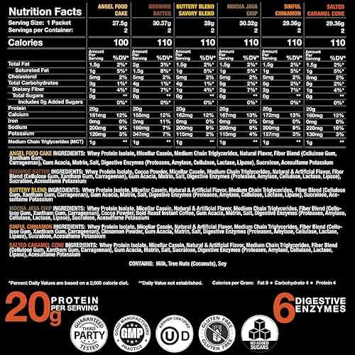 Devotion Nutrition Variety Pack Protein Powder for Shakes, Baking, Desserts – 20g Whey Isolate & Casein Blend – No Added Sugar, Low Carb, Gluten-Free, Keto-Friendly with MCT – 6 Flavors, 12 Packets - Image 4