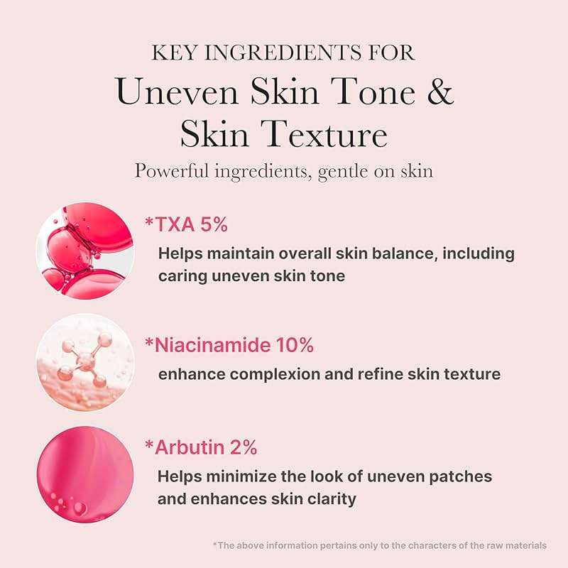 medicube TXA+Niacinamide 15% Glow Facial Serum for After Spot Care | All-in-One Daily Korean Skincare | Uneven Skin Tone, Texture, and Hydration Care | High-Potency Tranexamic Acid 5% | 1.01 fl.oz - Image 4
