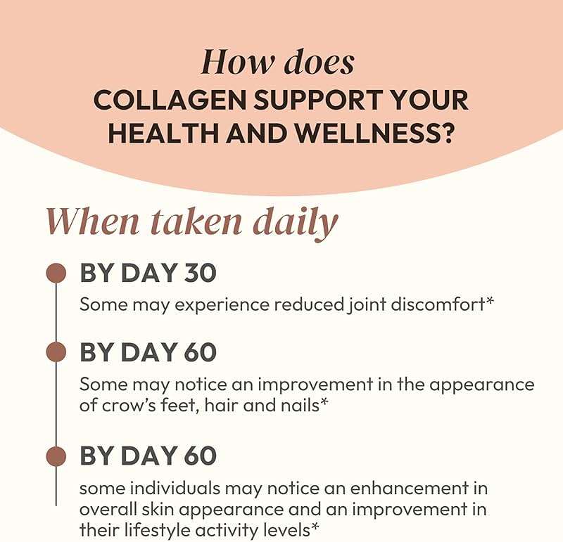 Journey Supplements Collagen Peptides Powder, Unflavored, 1 lb – Supports Hair, Skin, Nail, Bone & Joint Health – Hydrolyzed, Grass-Fed, Gluten-Free, Keto-Friendly, Zero Sugar Protein Supplement. - Image 6