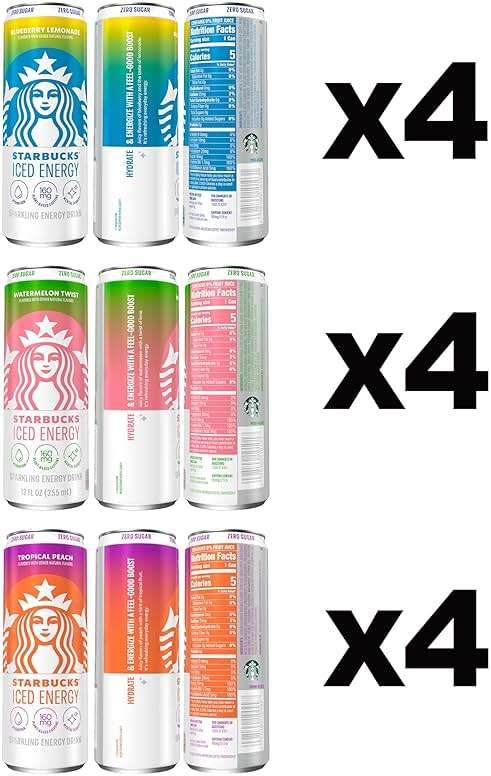 Starbucks Iced Energy Drink, 3 Flavor Variety Pack (Tropical Peach, Watermelon Splash, Blueberry Lemonade), Zero Sugar Energy Drink, Plant Based Caffeine, Hydration, Mental Clarity, 12x12 Fl Oz Cans - Image 3