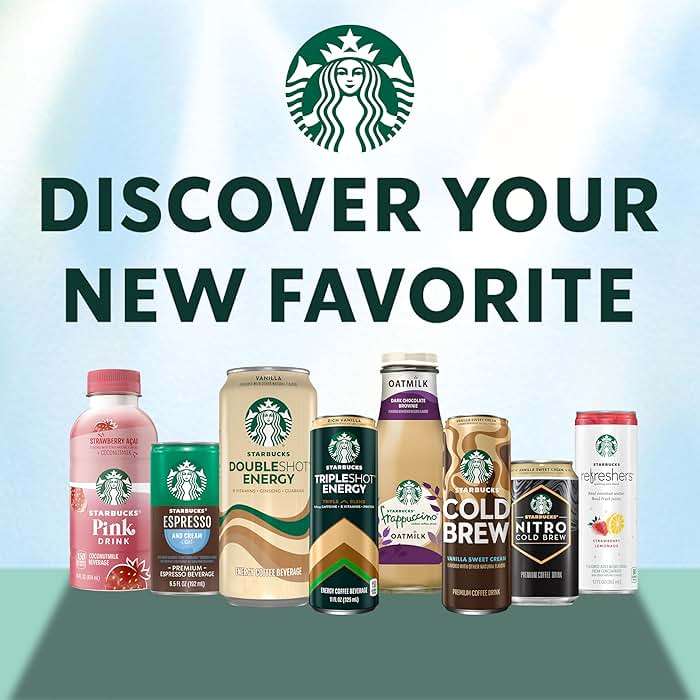Starbucks Iced Energy Drink, 3 Flavor Variety Pack (Tropical Peach, Watermelon Splash, Blueberry Lemonade), Zero Sugar Energy Drink, Plant Based Caffeine, Hydration, Mental Clarity, 12x12 Fl Oz Cans - Image 5