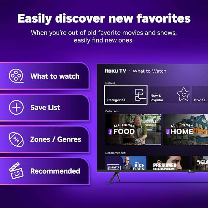 Roku Smart TV – 65-Inch Plus Series, Mini-LED TV – RokuTV with Enhanced Voice Remote – Flat Screen 4K QLED Television with Dolby Vision & Wi-Fi for Streaming Live Local News, Sports - Image 6