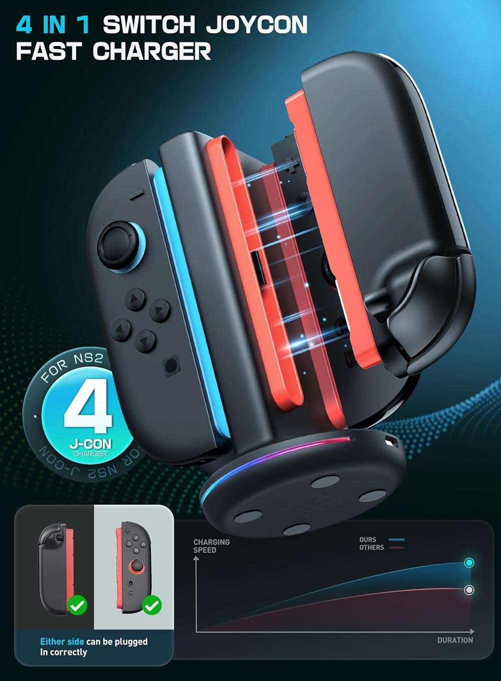 SUPCASE Charging Dock for Nintendo Switch 2 Joy Con, Black | Supports Dual-Side Charging, 9 Light Modes, Magnetic Controller, Fast Charger Stand Station - Image 4
