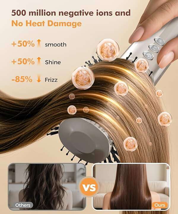 Cosy Companions 6 in-1 Hair Dryer Brush, 150,000 RPM High-Speed Negative Ionic, Blow Dryer Brush for Fast Drying, Hot Air Brush for Curling/Volumizing/Straightening with Travel Bag, Gold - Image 6