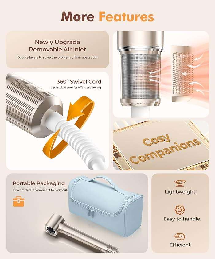 Cosy Companions 6 in-1 Hair Dryer Brush, 150,000 RPM High-Speed Negative Ionic, Blow Dryer Brush for Fast Drying, Hot Air Brush for Curling/Volumizing/Straightening with Travel Bag, Gold - Image 9