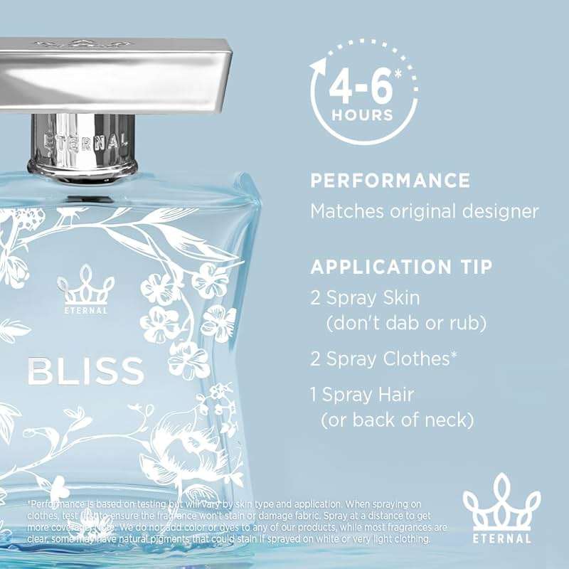 Eternal Fragrance - Eternal Bliss - Inspired by Designer Citrus Green Apple Perfume - 3.4 oz (100ml) - EDP - Vegan - Clean Ingredients - Perfume Spray for Women - 2000 sprays per bottle - Image 5