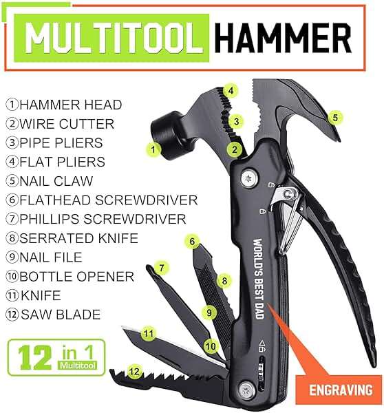 Fathers Day Dad Gifts from Daughter Wife - Gift for Dad, Dads Gift for Fathers Day - Birthday Gift, Christmas Presents for Father, Husband Stepdad, Men - Multitool Hammer from Daughter Son - Image 4
