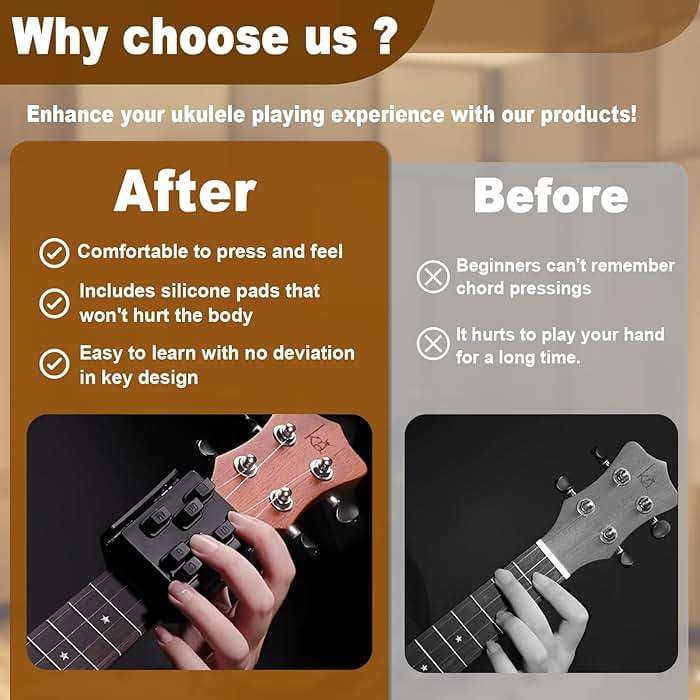 Xanadued Ukulele Chord Presser, Guitar Chord Presser, Ukulele Practice Tool, Guitar Presser for Acoustic, Trainer, Assisted Learning Tools - Image 5