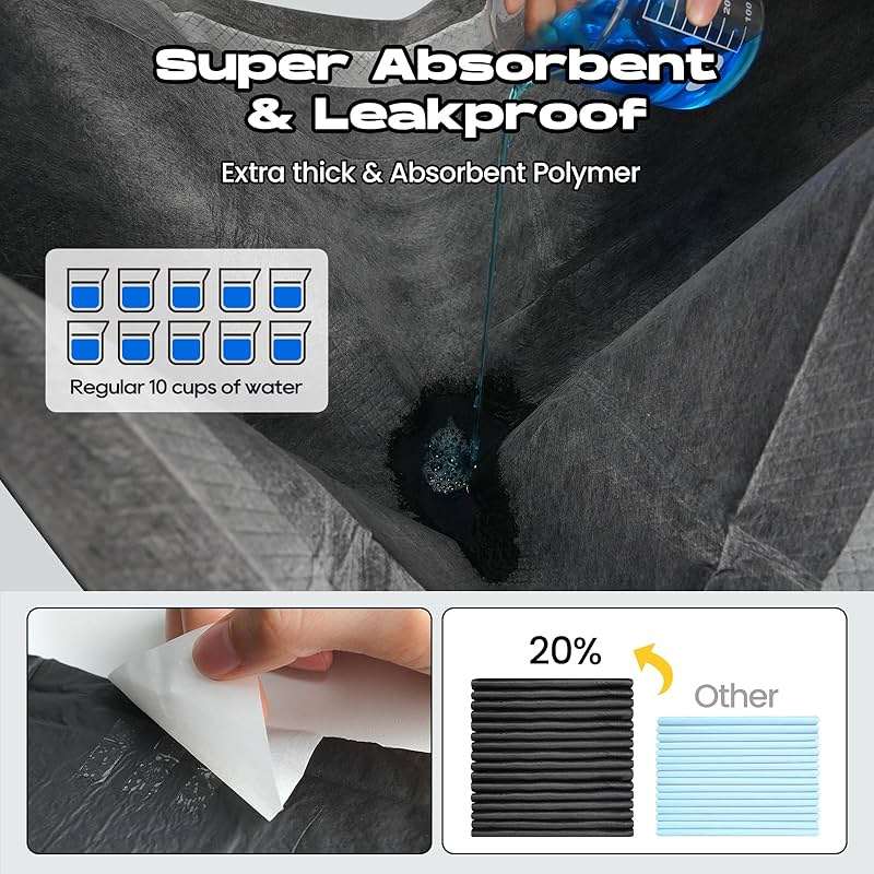 DOGGO DOUG Dog Pee Pads for Dogs XXL 30"x36" Charcoal Puppy Pads 50 Counts Extra Large Disposable Activated Carbon Super Absorbent Full Edge-Wrapping Odor-Control Training Pads with Adhesive Tabs - Image 6