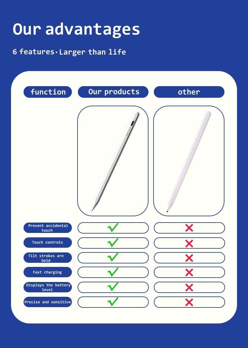 Stylus Pen for Samsung Galaxy Tab A11+/A11/A9+/A9/A8/A7 Tablet Pens for iOS/Android/Windows Stylists Pen with Dual Touch Screen Stylus Pencil (Pink) - Image 2