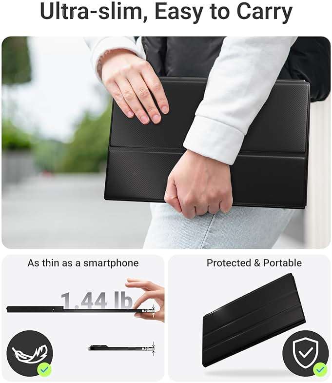 Ingnok Portable Monitor, 15.6inch FHD 1080P Travel Monitor, Ultra-Thin, USB-C Plug&Play, Built-in Speakers, Portable Screen for Laptop, Mac, Switch/PS5, Travel&Office Assistant - Image 3