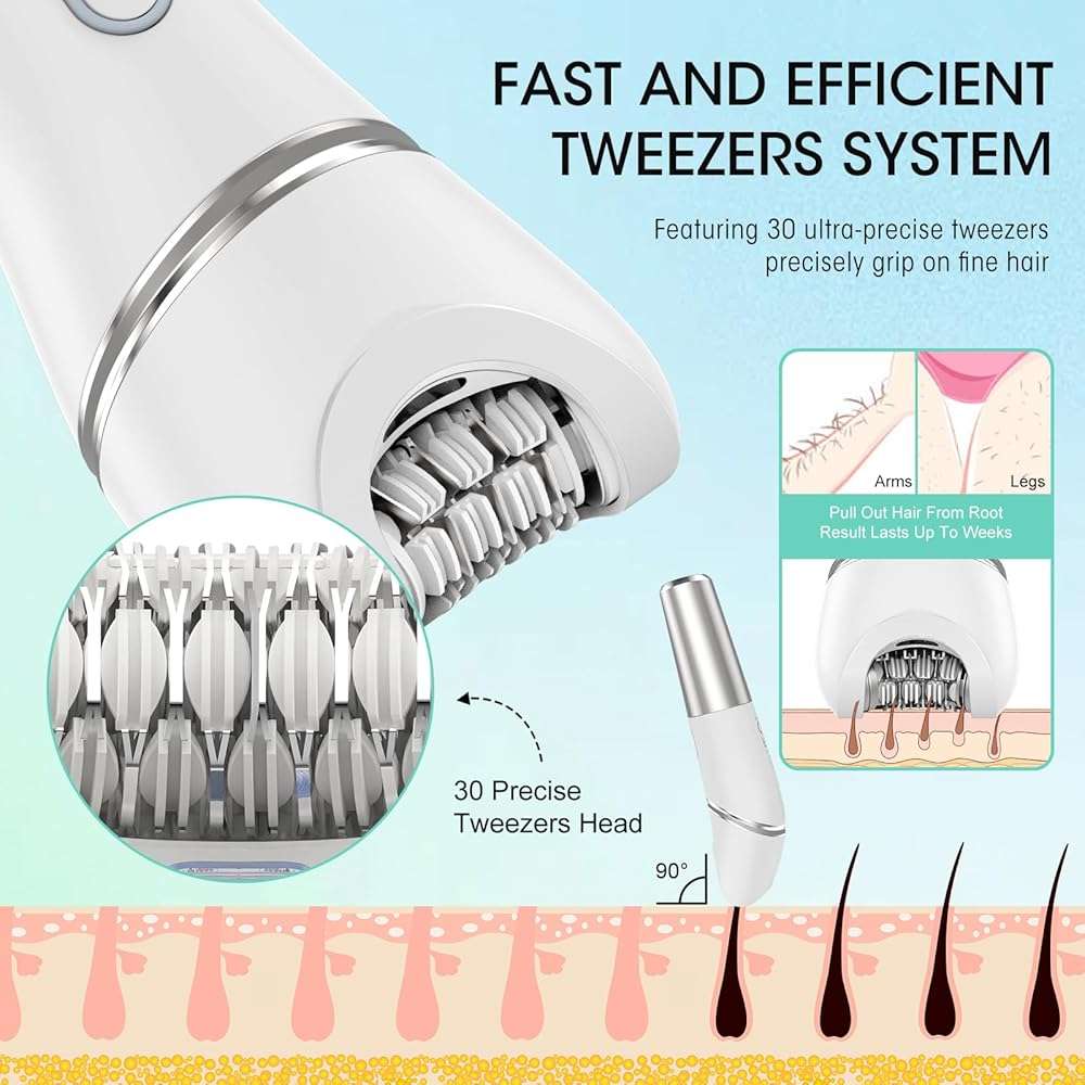 Zesuti Epilators Hair Removal for Women-2 in 1 Eletctric Razors for Women,Dual Head Bikini Trimmer for Pubic Hair/Lady Facial Razor,Cordless Epilator Body Shaver for Smooth Wet/Dry Shaving,Led Light - Image 2