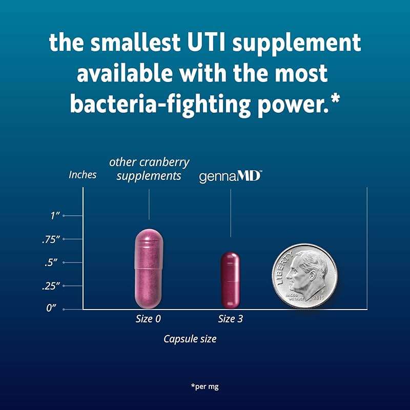 Solv Wellness GennaMD Cranberry Supplement for Urinary Tract Health Support - Advanced 36 mg Soluble PAC from 100% Cranberry Juice Extract - Small, Easy-to-Swallow Capsules - 30 Capsules - Image 5
