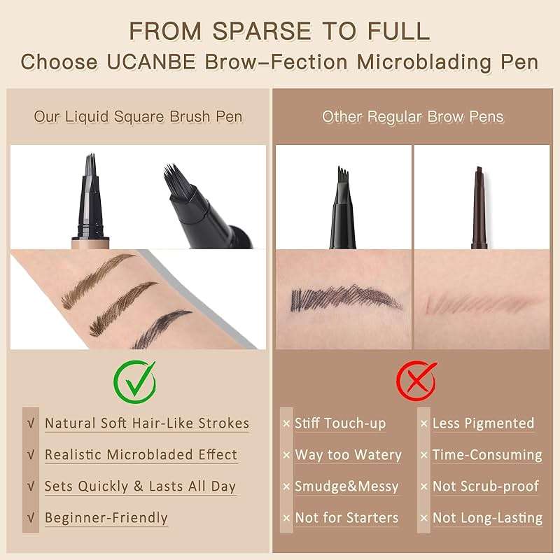 UCANBE Brow-Fection Angled Brush Eyebrow Pen, Liquid Microblading Eyebrow Pencils for Women, Wild Natural Brow Pen for Realistic Hair-Like Brows, Easy to Color, Waterproof, Lasts All Day, Ash Brown - Image 6
