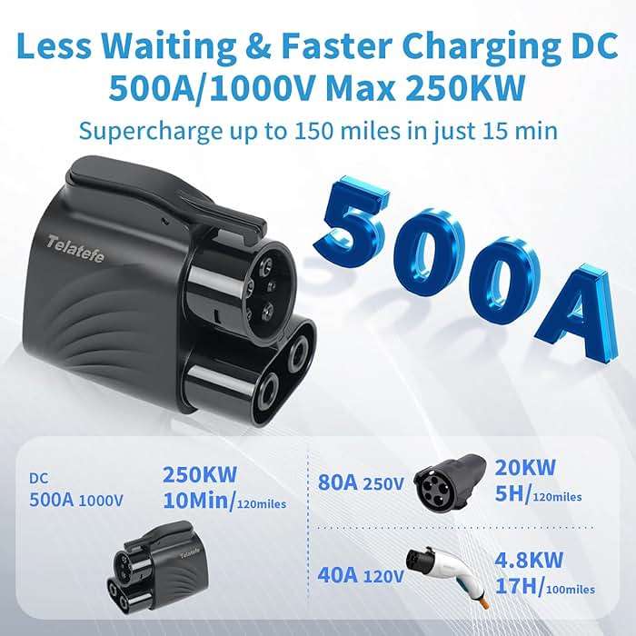 NACS to CCS1 Adapter for Tesla Supercharger - 250KW Max DC 500A 1000V, Compatible with Ford GM Hyundai Kia Rivian EVs,V3/V4 Charging Station Accessory, EV Car Charger Accessories - Image 2