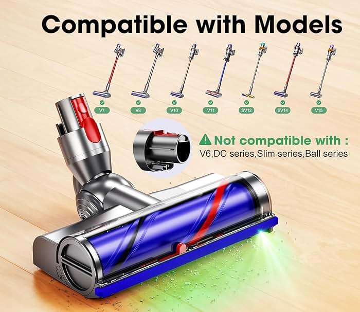 Vacuum Head Replacement for Dy-Son V10, V7, V8, V11, V15 Direct Drive Motor-Head Brush Roller for Dyson Vacuum Attachments Parts LED Headlights 270° Torque Brush Head for Hardwood Floor and Carpet - Image 2