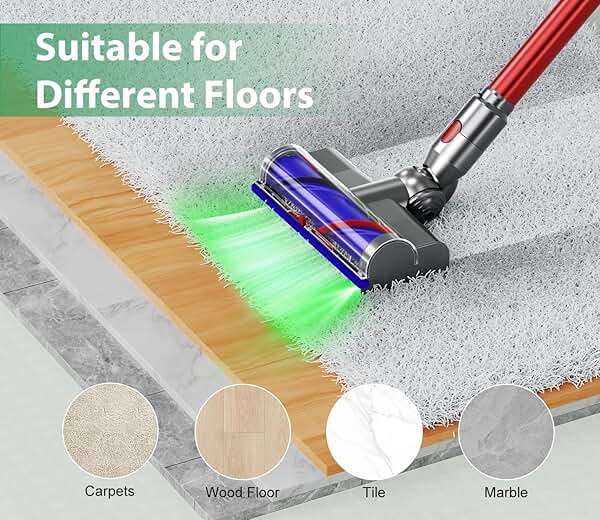 Vacuum Head Replacement for Dy-Son V10, V7, V8, V11, V15 Direct Drive Motor-Head Brush Roller for Dyson Vacuum Attachments Parts LED Headlights 270° Torque Brush Head for Hardwood Floor and Carpet - Image 3