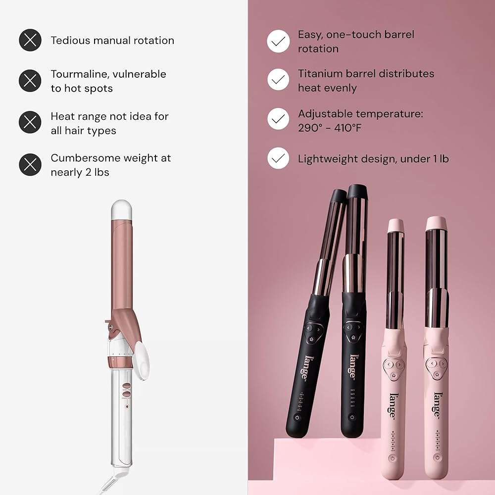 L'ANGE HAIR Le Pirouette 32MM Titanium Rotating Curling Iron Self-Rotating Curler | Curls and Waves for Beginners and Pros | Premium Titanium 1.25 Inch Barrel | Black - Image 3