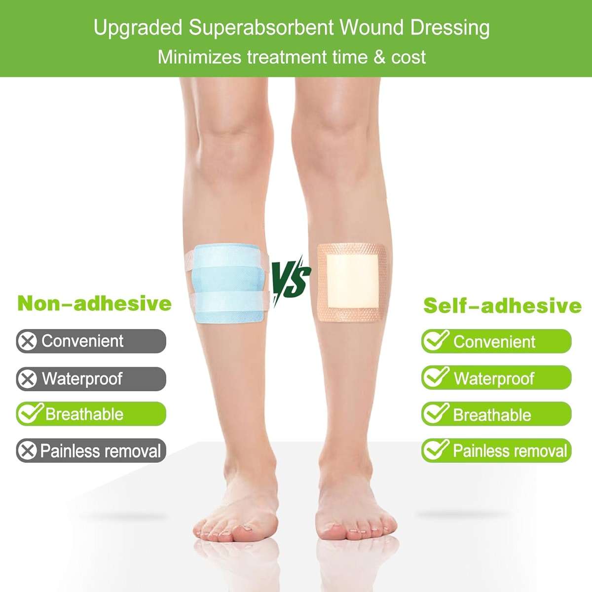 NeuHeils Silicone Super Absorbent Wound Dressing 4''x4'' 20 Packs, Self-Adhesive Waterproof Bandage with Ultrasorb Pad for Heavy Exudates Wound, Soft Gauze Island Dressing - Image 8