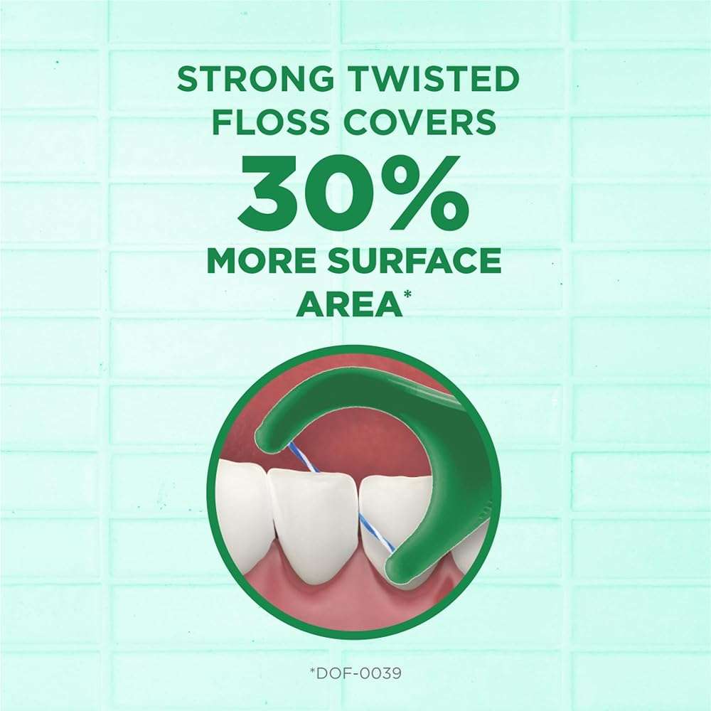GUM Twisted Mint Dental Floss Picks, Twisted Threads with Shred-Resistant Floss & Easy-Grip Handle, Mint Flavor, 150 Count - Image 3