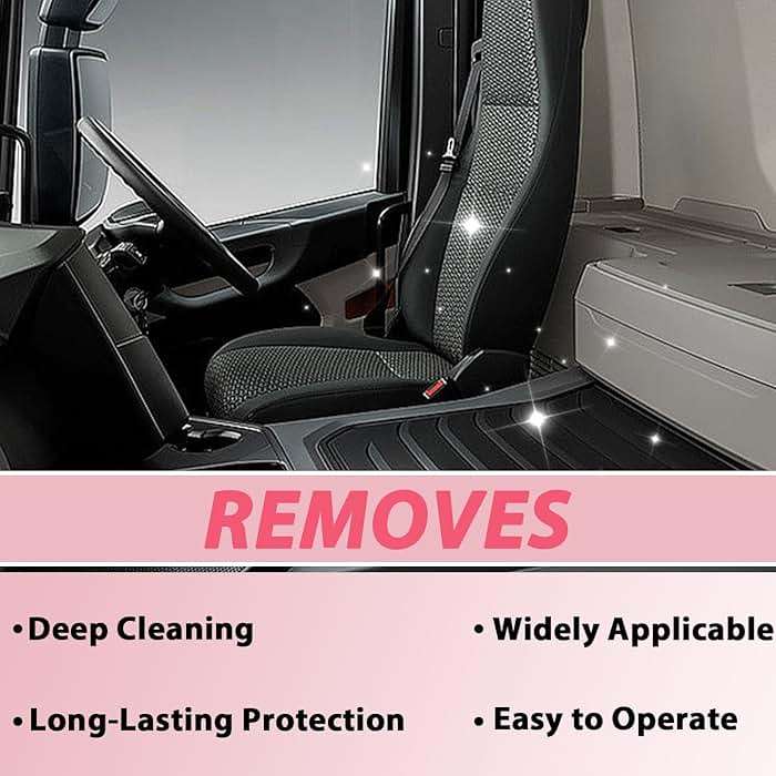 Car Interior Cleaner,Vehicle Interior Polish,Interiors Detailer Spray,Total Cars Interior Cleaner Rejuvenation,Decontamination,Interior All Purpose Car Cleaner (2PCS*100ml) - Image 5