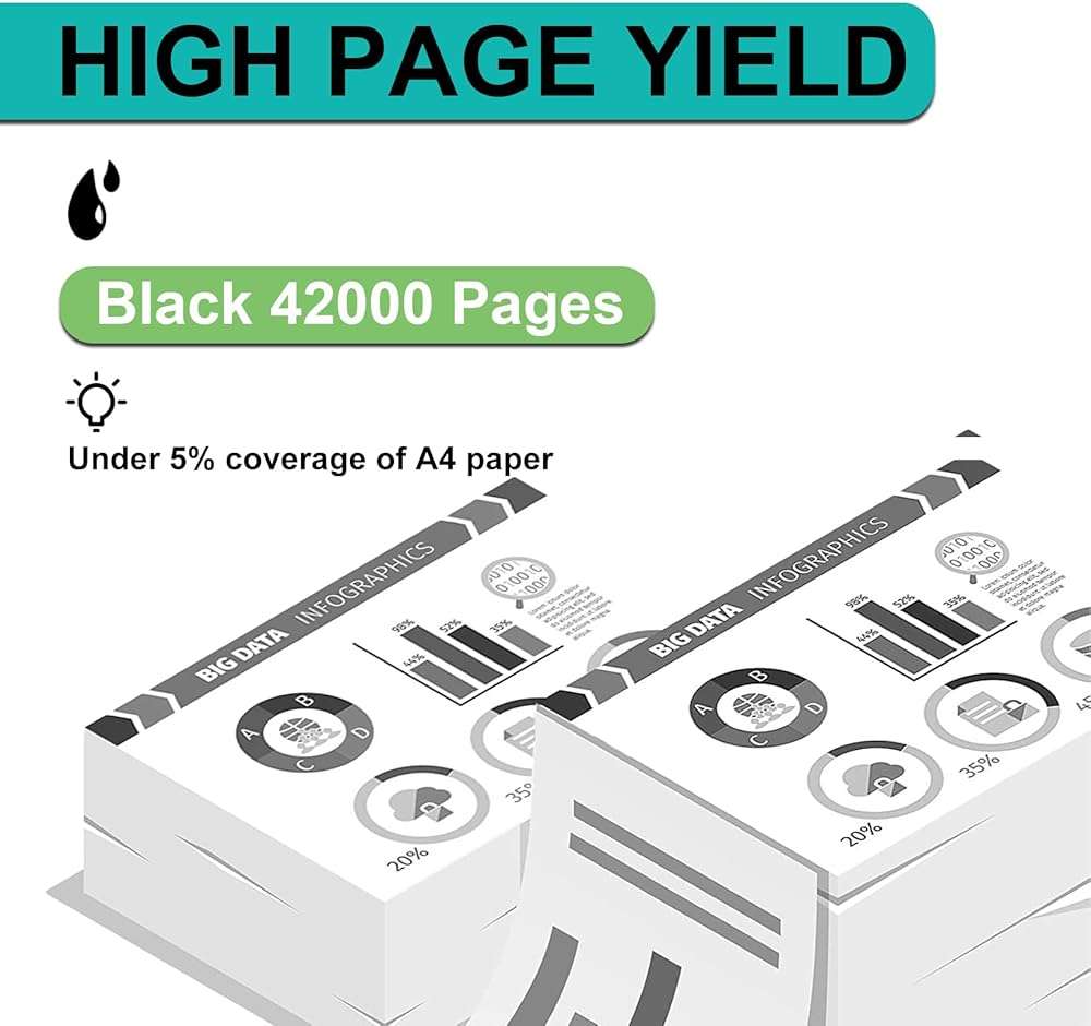 HNEJA 147Y Toner Cartridge for HP M635fht M635h M635z M612dn M612x M636z M636fh M634z M634h M611x Printer, Compatible W1470Y Toner Cartridges Replacement | High Yield | 42000 Pages,Black-1 Pack - Image 3