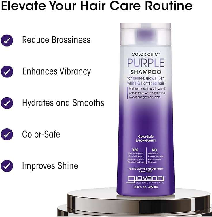 Giovanni Color Chic Purple Shampoo for Blonde, Gray, Silver, White, & Bleached Hair - Reduces Brass, Yellow, & Orange Tones, Adds Shine, Vegan, Cruelty Free, Lauryl & Laureth Sulfate Free - 13.5 fl oz - Image 5