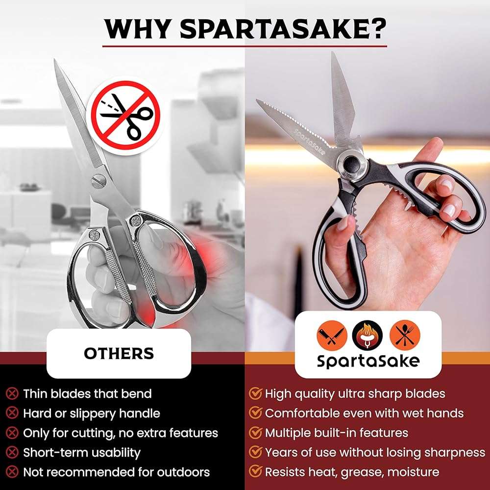 SpartaSake Premium Stainless Steel All Purpose Kitchen Shears with Sleeve - Heavy Duty Ultra Sharp kitchen Scissors for Food - Multipurpose Food Scissors for Meat Poultry Vegetable (Black-White) - Image 6