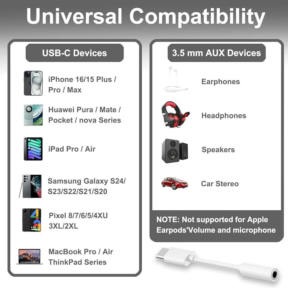 QAJOPFN 2 Pack USB C to 3.5mm Headphone Jack Adapter, Hi-Fi DAC Audio Converter with Microphone, Compatible with iPhone 15/Pro, Samsung Galaxy, iPad Pro, MacBook, Pixel, Black & White - Image 7