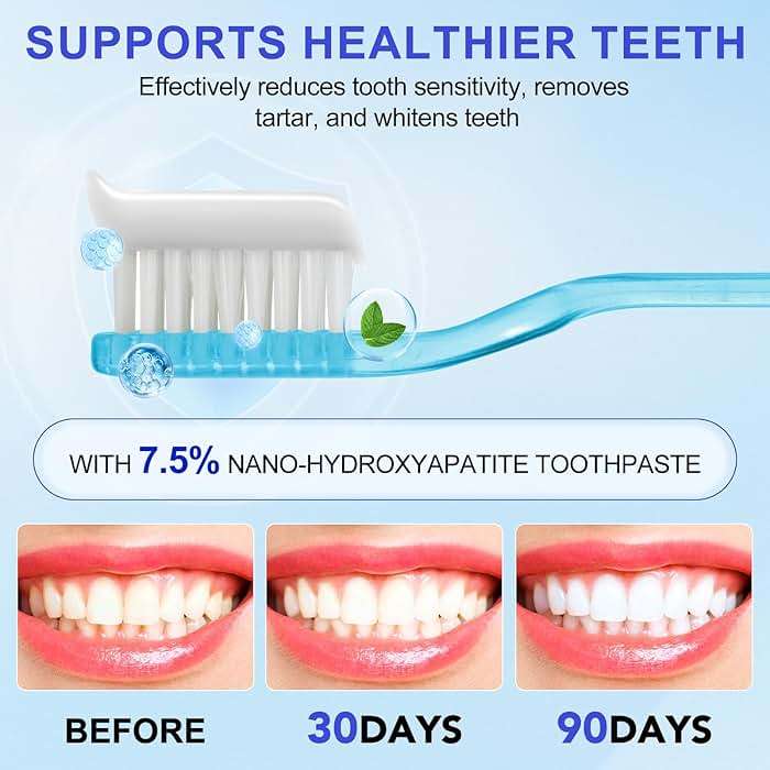 7.5% Hydroxyapatite Toothpaste(Fluoride Free), Natural Nano Hydroxyapatite Toothpaste for Sensitive Teeth, Enamel Protection, Tooth Strengthening, Fresh Mint Flavor, Daily Use for Oral Care - Image 6