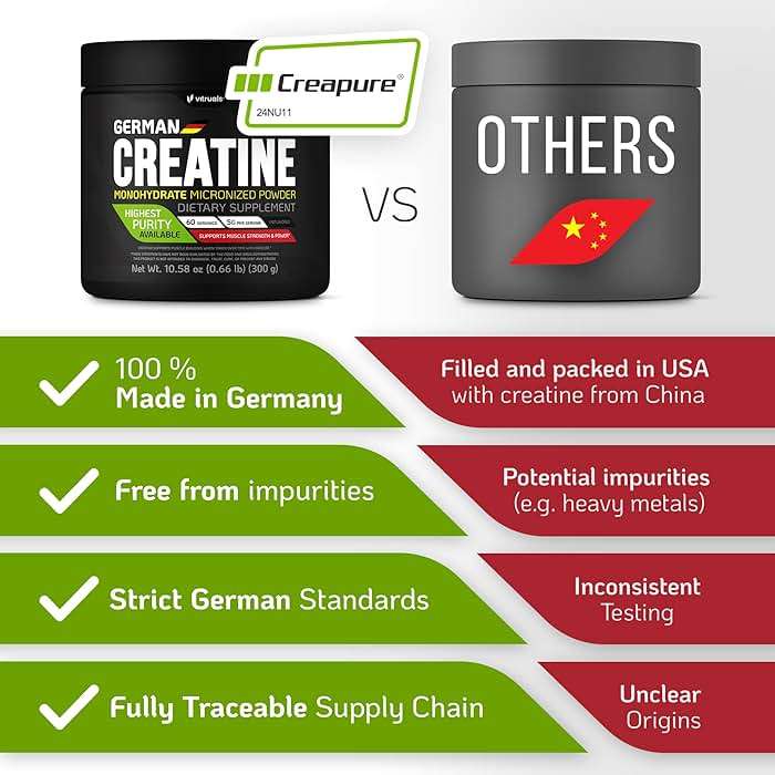 VITRUALS Creapure Creatine Monohydrate Powder – 10.58oz (0.66lb) (300g) German Creatine – Ultra-Pure for Strength & Recovery – 100% Made in Germany – with Scoop – Vegan, Keto-Friendly, Gluten-Free - Image 3