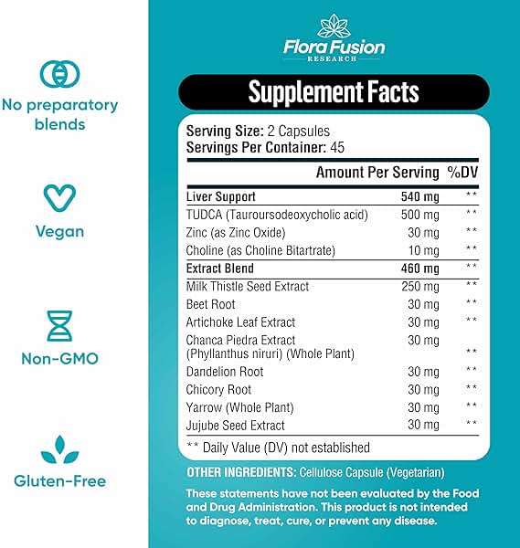 Flora Fusion Dr. Miller's TUDCA with Milk Thistle Extract, 1000mg per Serving, Liver and Gallbladder Cleanse Supplement, Supports Liver Function, 90 Capsules (45-Day Supply) - Image 5