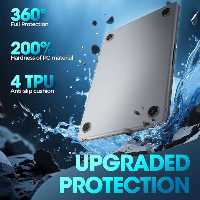 ProCase Hard Shell Case for MacBook Air 13 inch 2026 2025 2024 2023 2022, M5 A3449, M4 A3240, M3 A3113, M2 A2681, Laptop Cover for MacBook Air 13.6" -Clear - Image 5