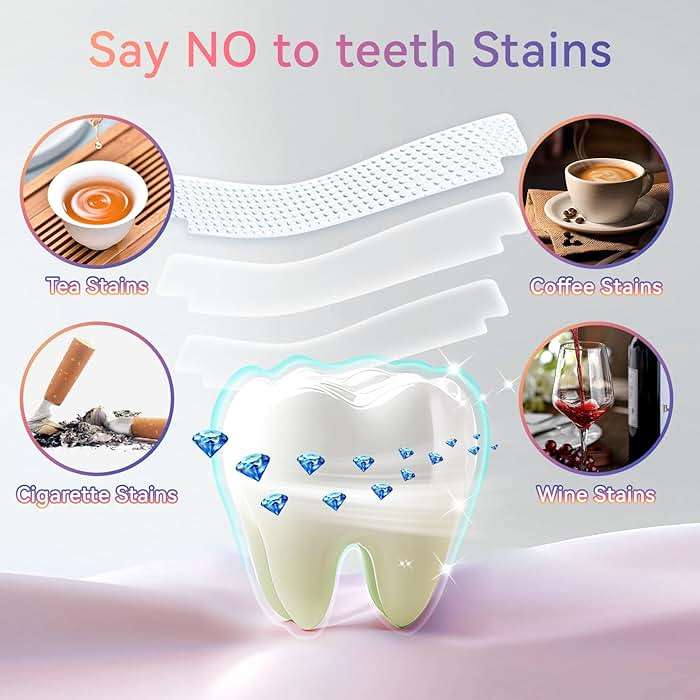 QICCJXYX 14-Day Whitening Stripst,Sensitive Teeth Whitener,Mild and Non-irritating,Deep Stains Removal,Nstant Teeth Whitening Without The Harm,Peroxide Free(28PCS) - Image 3