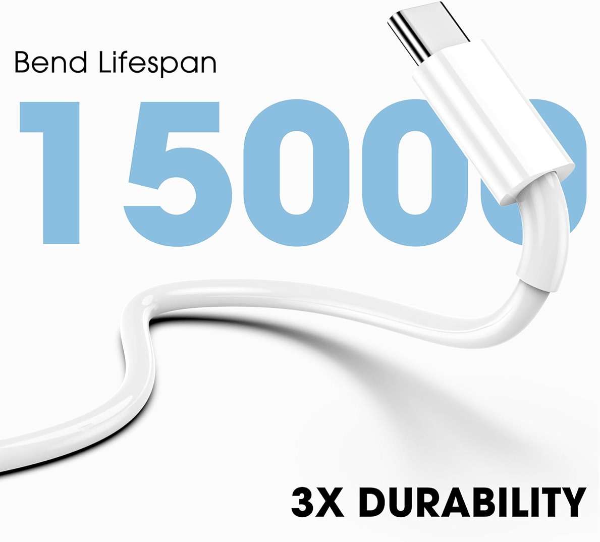 USB C to USB C Cable for Apple, 3-Pack 6FT, 60W USBC/Type-C Fast Charger Cord Compatible with iPhone 17/16 Pro Max, iPhone 17 Air, iPad Pro/Air - Image 5