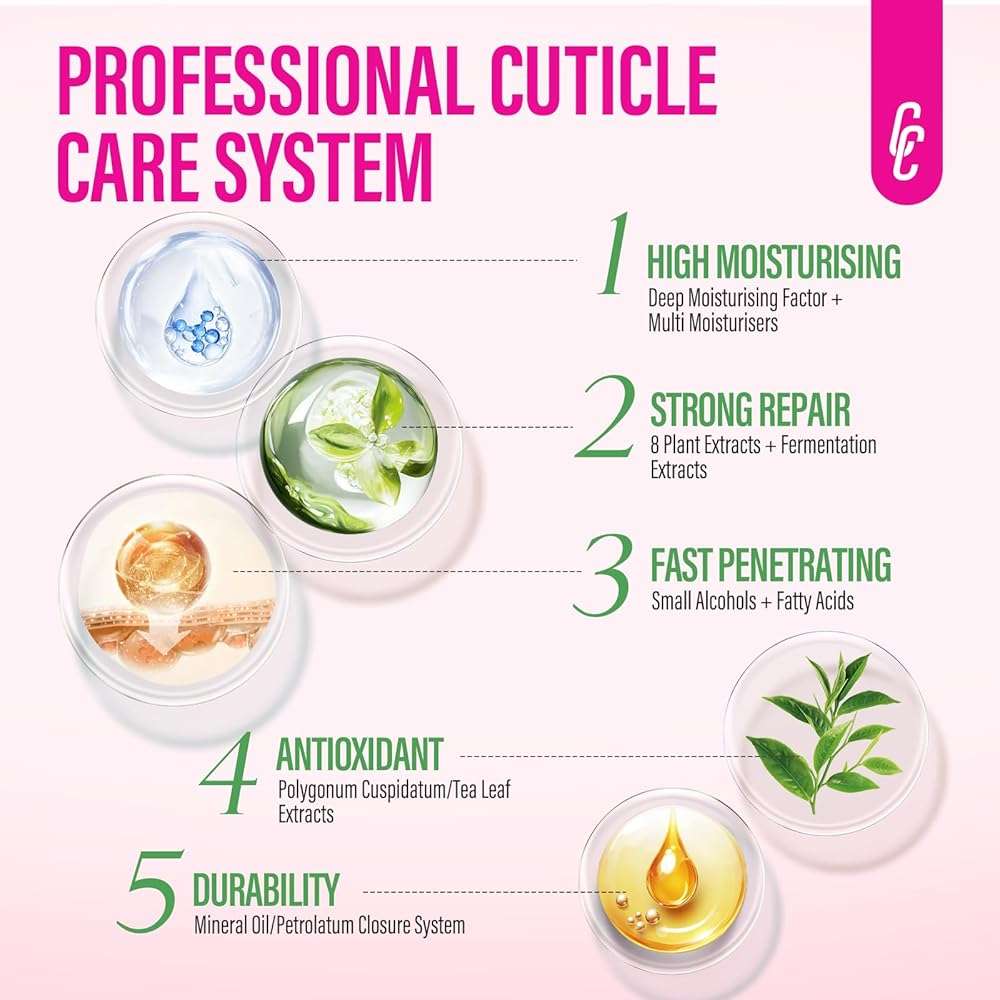 CHUCHU Cuticle Repair Cream for Nail Lovers: Natural Nail Strengthener with Botanicals - Fast Absorbing Treatment for Dry Cracked Cuticles Hangnails & Gel Manicure 15g - Image 2