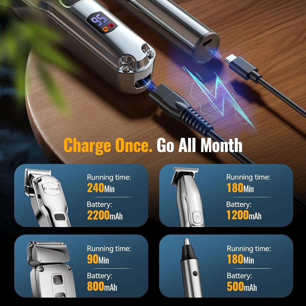 Jack & Rose Hair Clippers for Men Set Professional, Cordless Men Hair Trimmer, Electric Shavers, Barber kit, 4 in 1,LED Display, for Nose, Body, Bald Head - Image 4