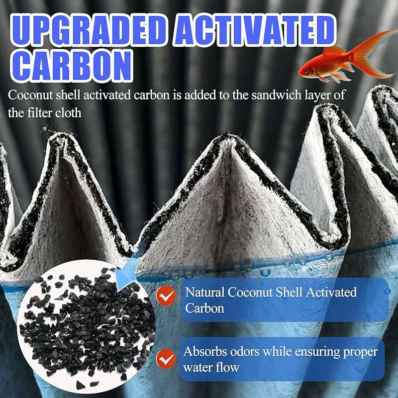 PurifyLogix 4PCS Upgraded Activated Carbon Micron Cartridge Replacement for Marineland Magnum Polishing Internal Canister Filters (ML90770), 2 Cartridge & 2 Rubber Gasket Compare to Part PA0140 - Image 4