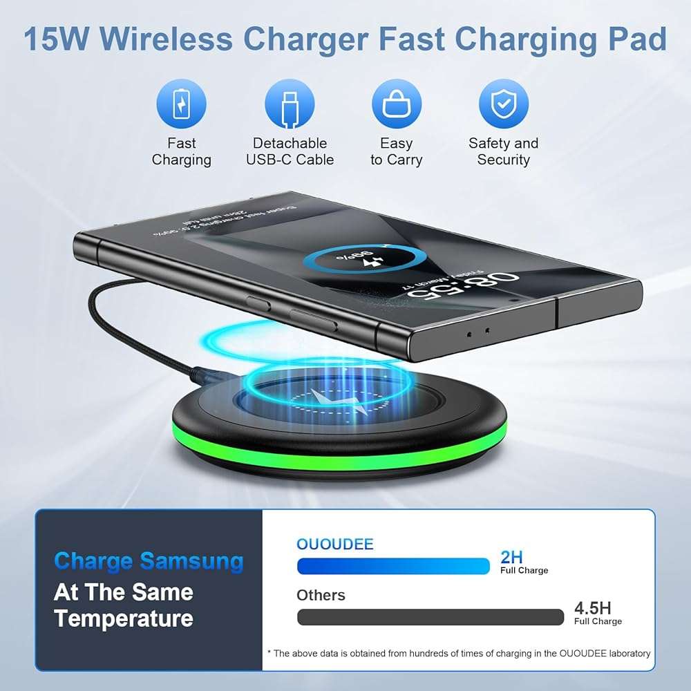 Samsung S25 Wireless Charger Fast Charging Pad Android Charger for Samsung Galaxy S26 S25 Ultra/S24/S23/S22/S21/S20/iPhone 17/16 Pro 15W Fast Wireless Phone Charger Station for Pixel 10 Pro XL/9/9a/8 - Image 2