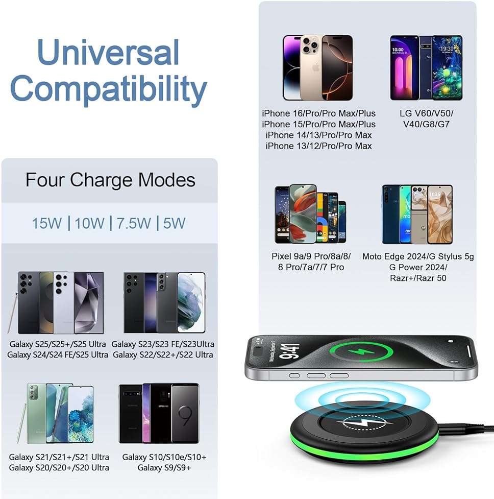 Samsung S25 Wireless Charger Fast Charging Pad Android Charger for Samsung Galaxy S26 S25 Ultra/S24/S23/S22/S21/S20/iPhone 17/16 Pro 15W Fast Wireless Phone Charger Station for Pixel 10 Pro XL/9/9a/8 - Image 6