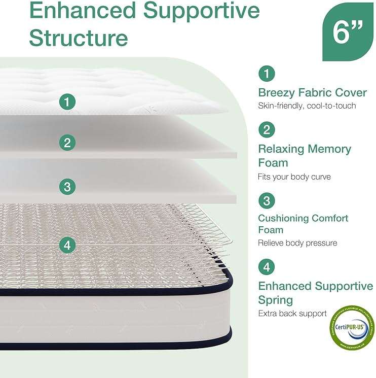 Novilla 6 Inch Twin Mattress,Bonnell Spring Hybrid Mattresses for Spine Support & Cooling Comfort - Twin Bed Mattress,Adaptive Foam Layer with Medium Firm- CertiPUR-US Certified for Youth/Guest Rooms - Image 2